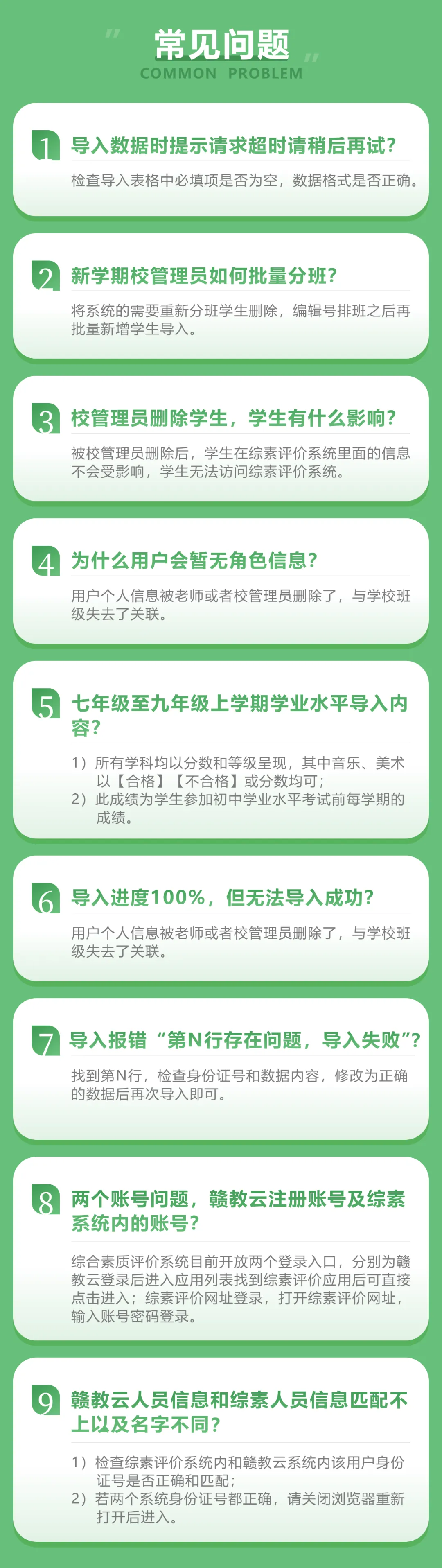 综合素质评价常见问题分析与解决