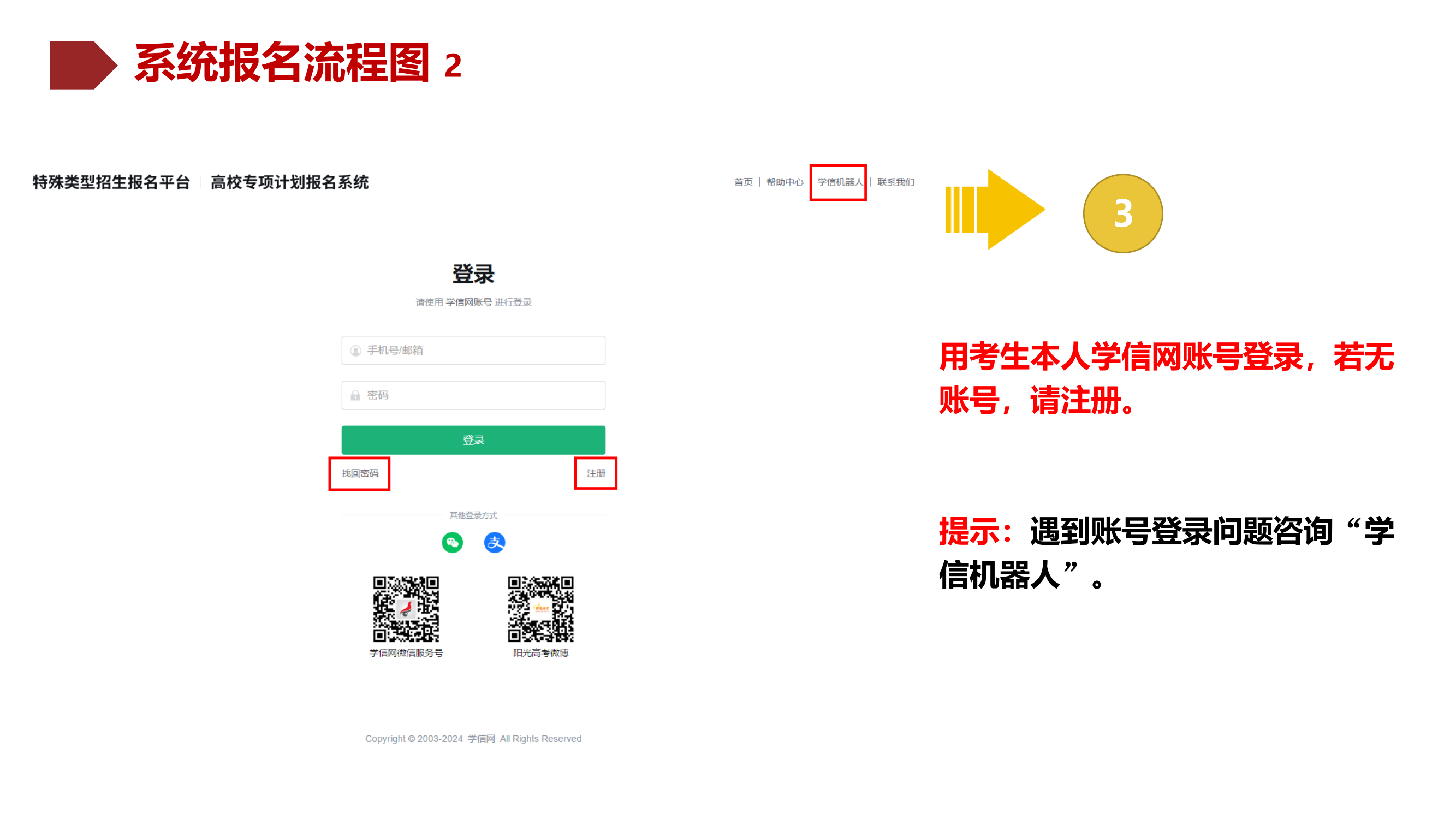 华南理工大学2025年综合评价报名流程图_自主选拔在线