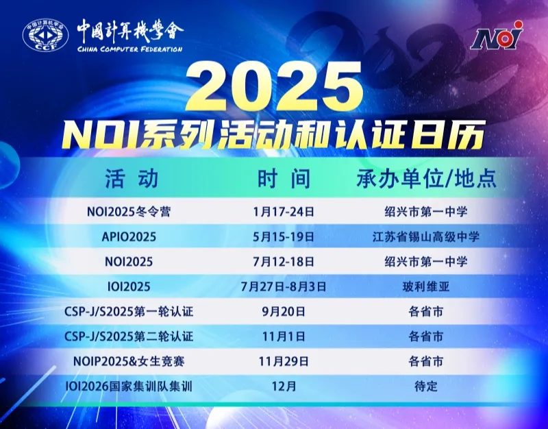 2025年NOI系列活动和认证日历已公布！