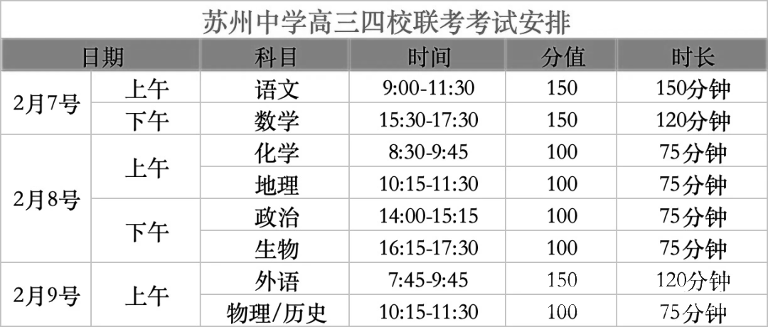 2025江苏G4联考+苏州9校高三联考时间安排出炉