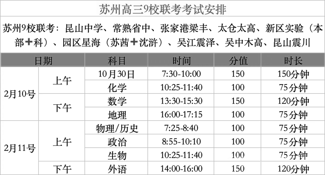 2025江苏G4联考+苏州9校高三联考时间安排出炉