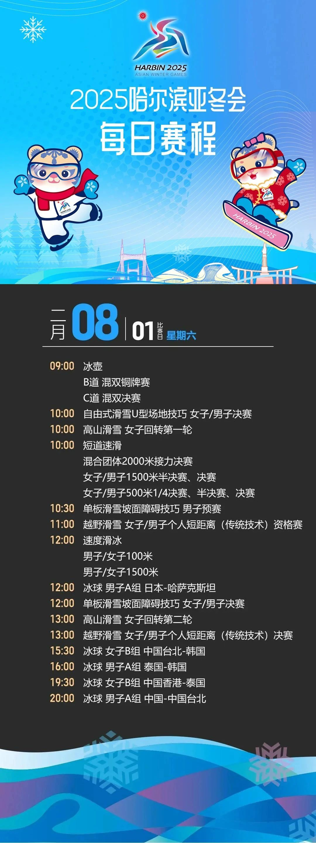 2025年哈尔滨亚洲冬季运动会赛程