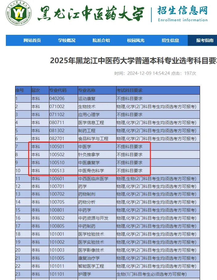 黑龙江中医药大学