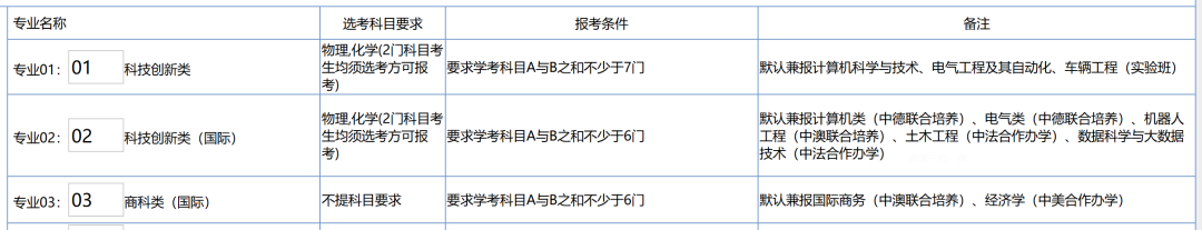 2025年省属三位一体改革深度解读