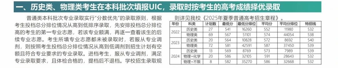 北师港浸大（UIC）2025年综合评价招生报名将于3月7日启动！