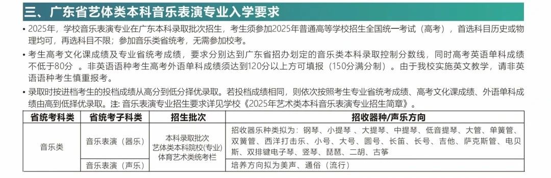 广东省艺体类考生入学要求