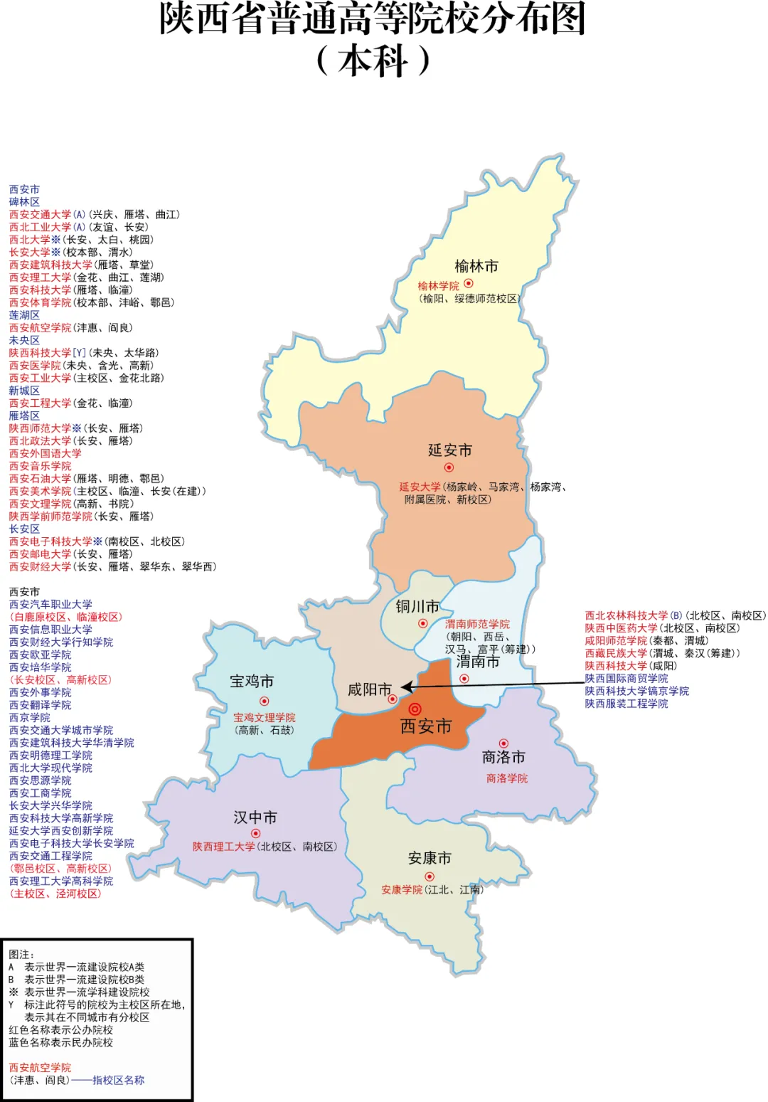 注： 山西大学在2022年2月14日入选为双一流高校。