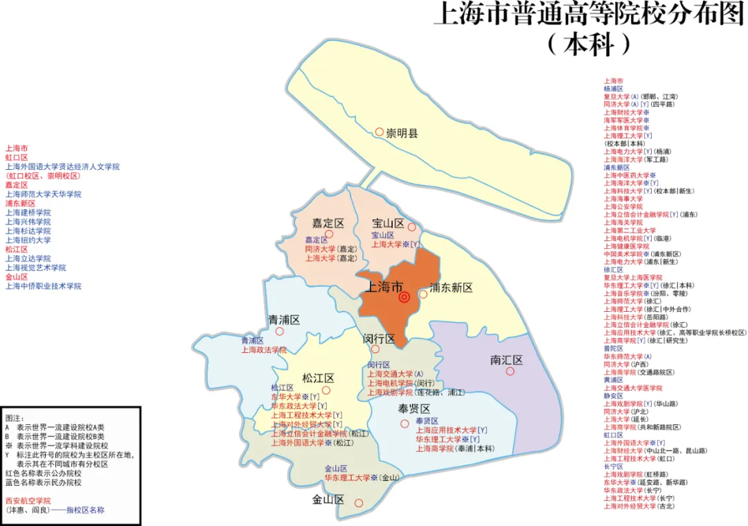 注： 山西大学在2022年2月14日入选为双一流高校。