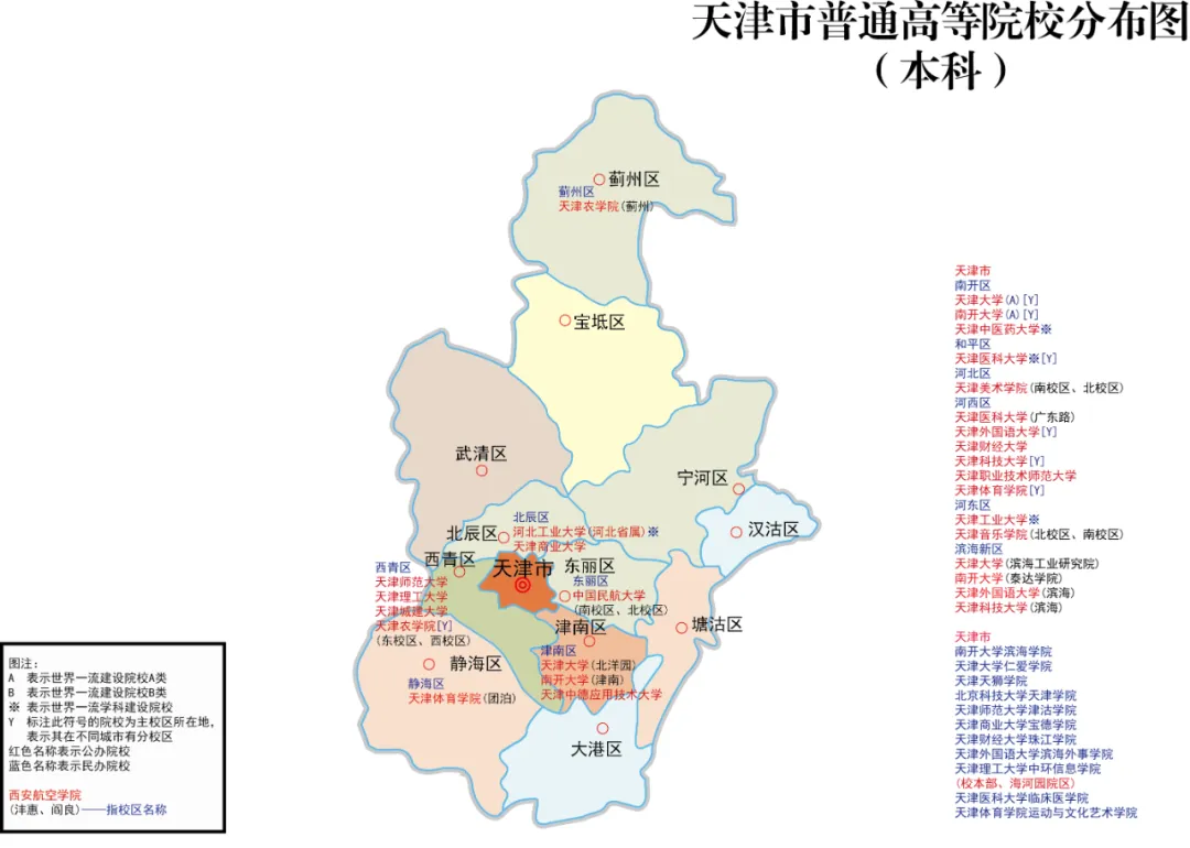 注： 上海科技大学在2022年2月14日入选为双一流高校。