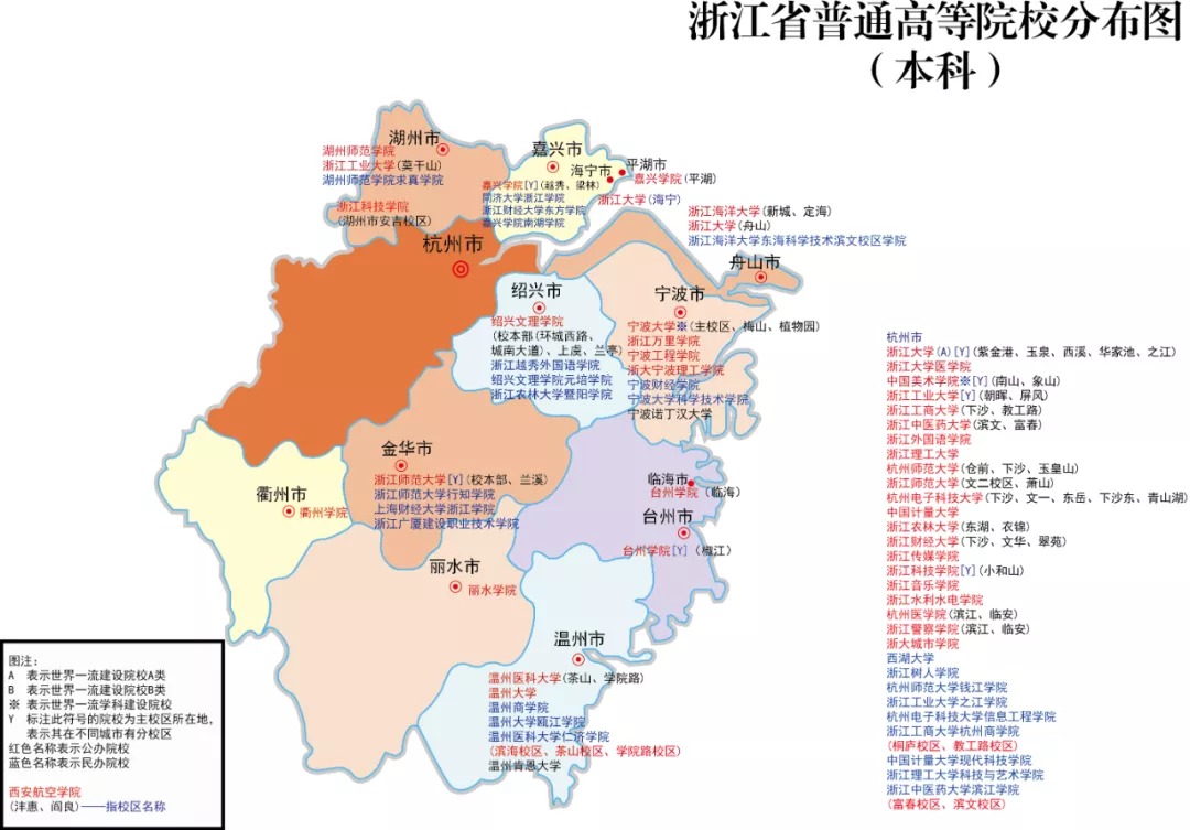 注： 上海科技大学在2022年2月14日入选为双一流高校。