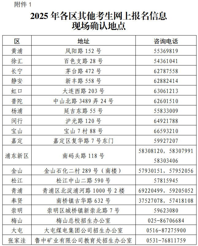 2025年上海市普通高中学业水平考试报名即将开始