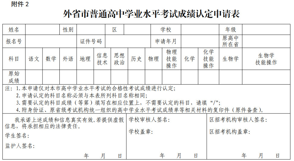 2025年上海市普通高中学业水平考试报名即将开始