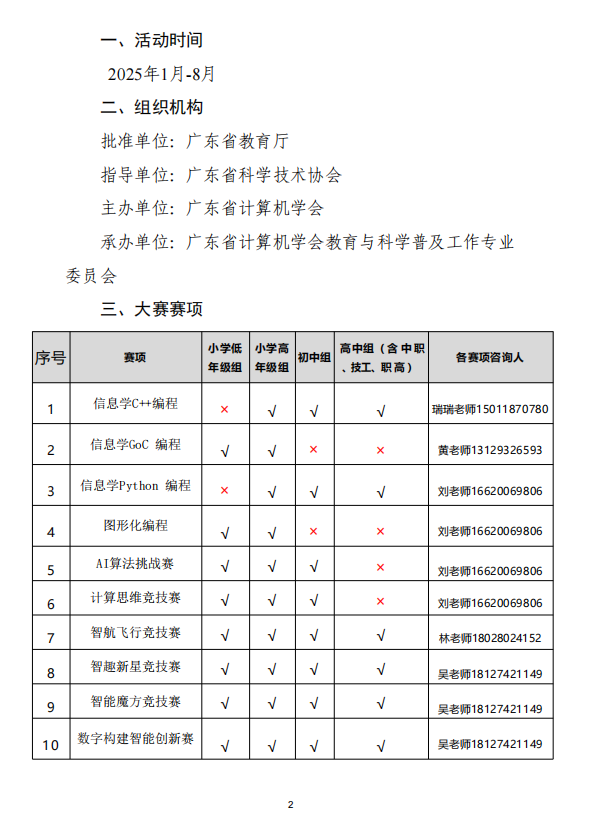 2025 年粤港澳青少年信息学创新大赛报名通知