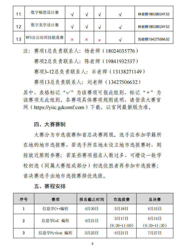 2025 年粤港澳青少年信息学创新大赛报名通知