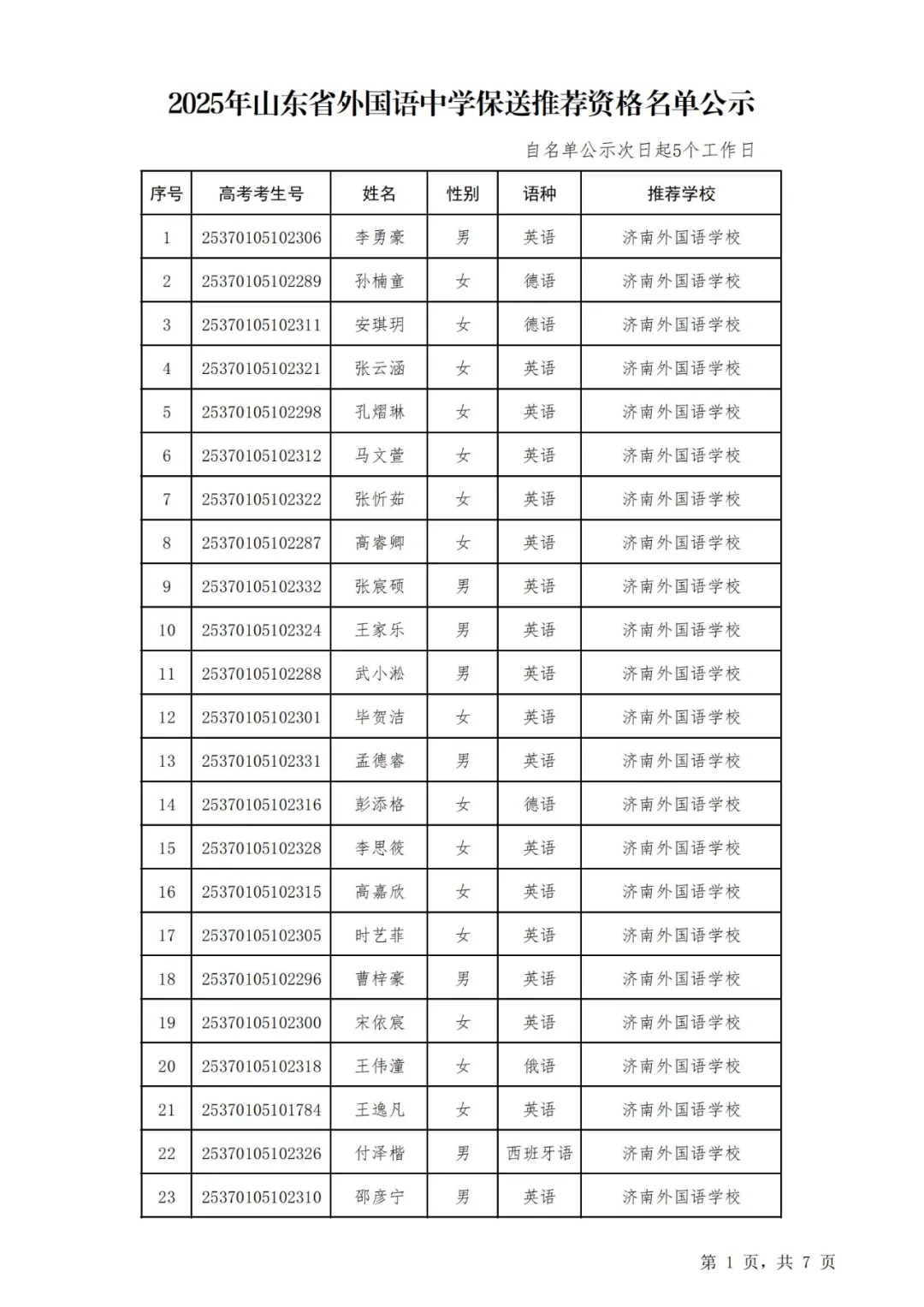 山东这些考生2025年直接保送