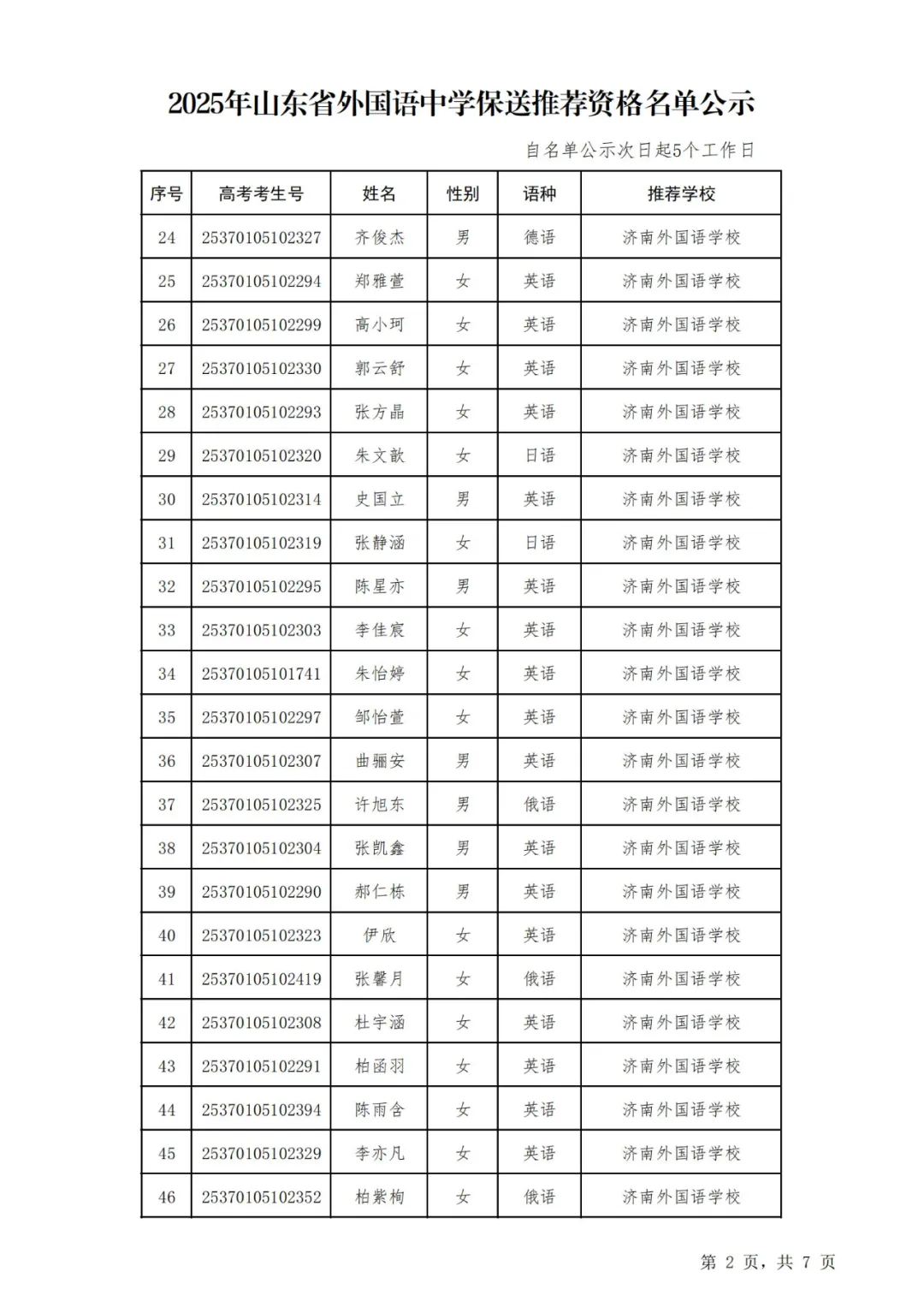 山东这些考生2025年直接保送