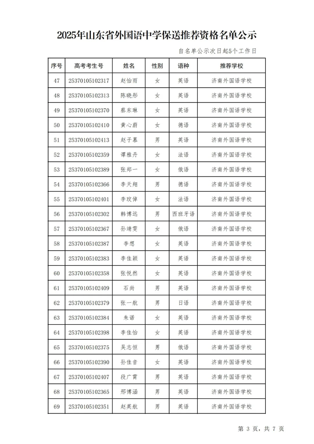 山东这些考生2025年直接保送