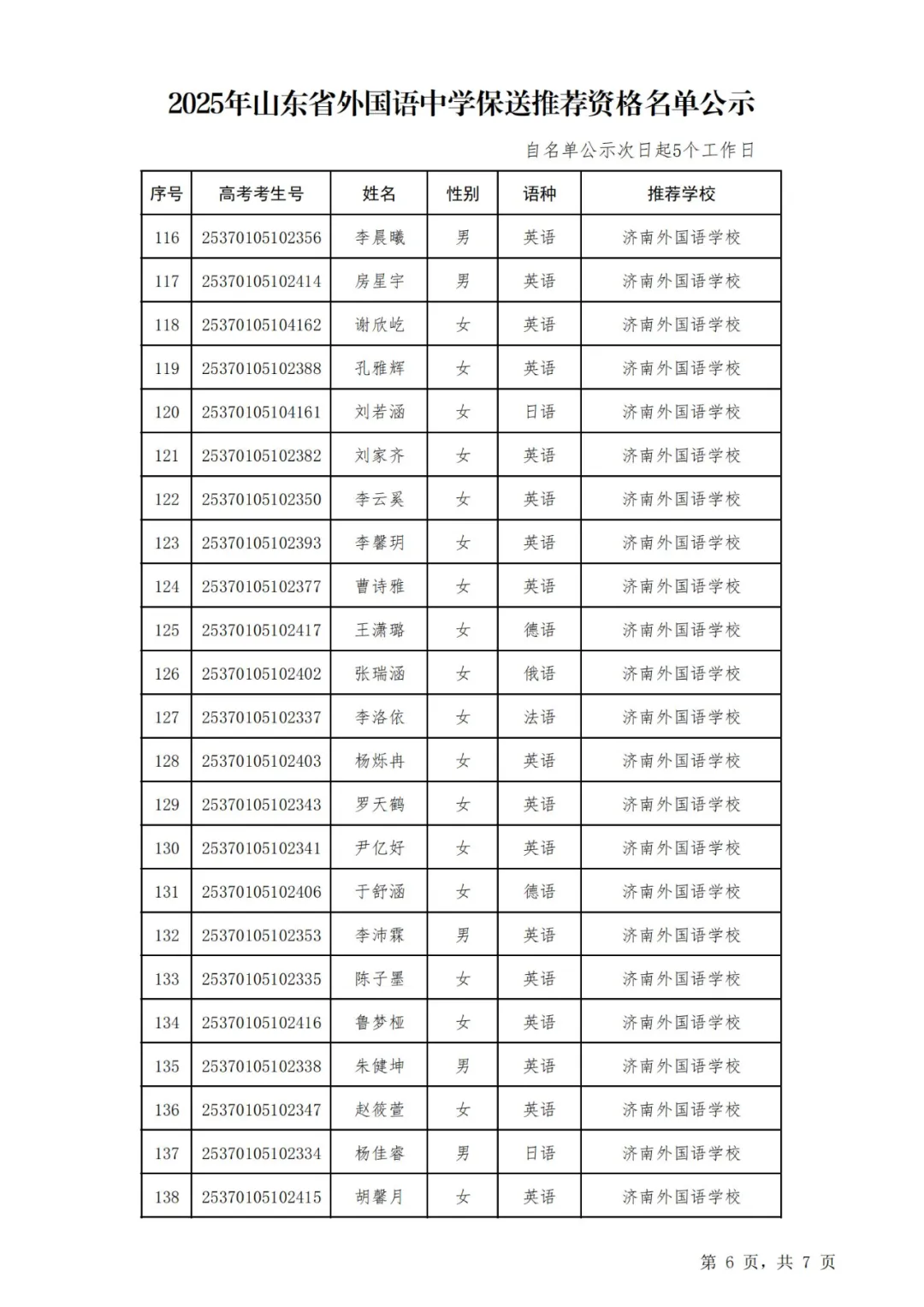 山东这些考生2025年直接保送