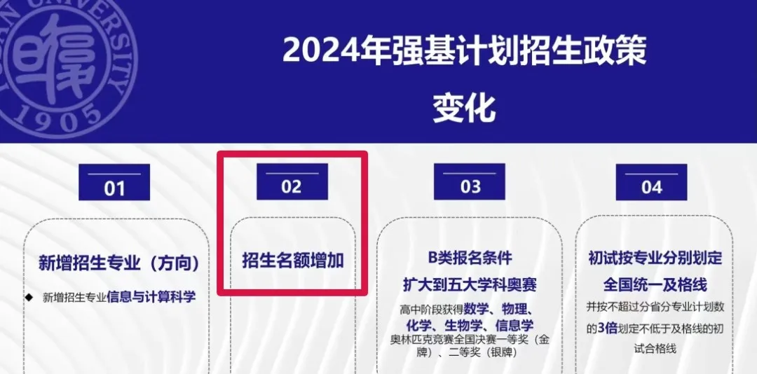 高校扩招成趋势