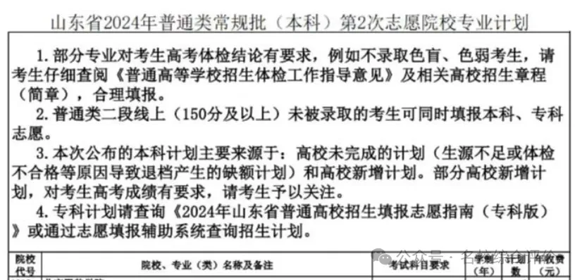 2025高考体检陆续启动