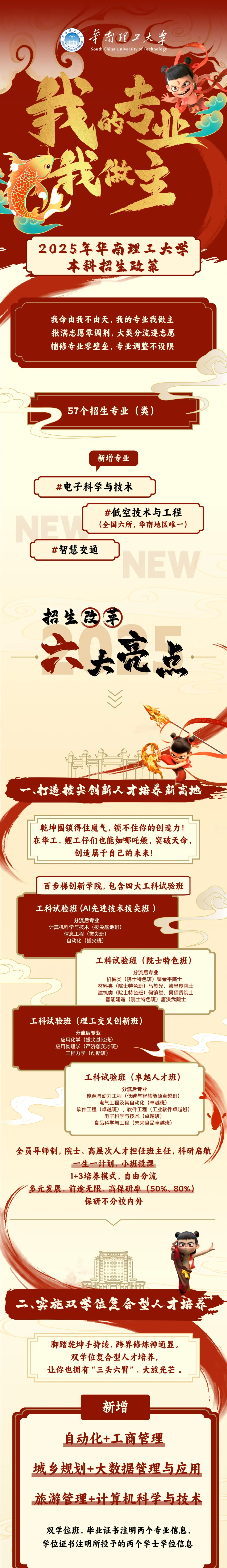 2025年华南理工大学本科招生政策解读
