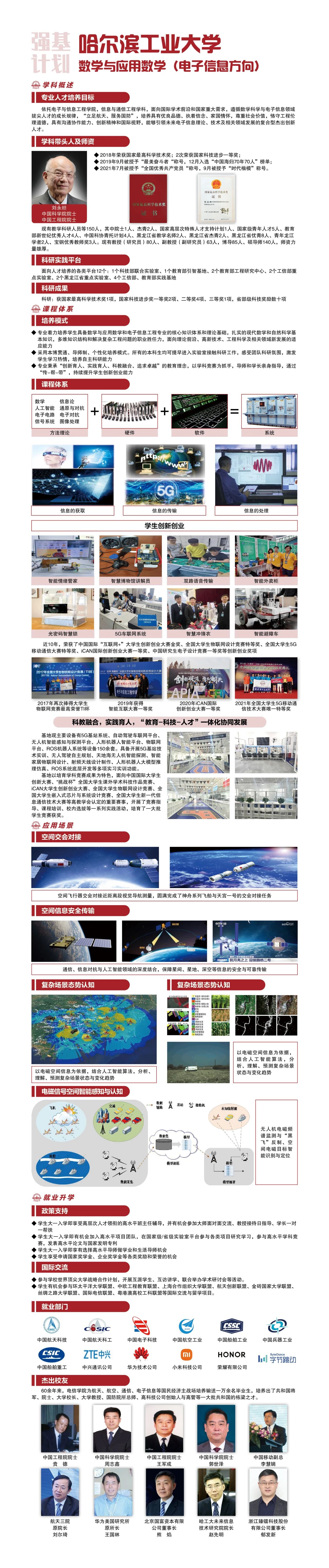 哈尔滨工业大学强基计划数学与应用数学（电子信息方向）专业解读