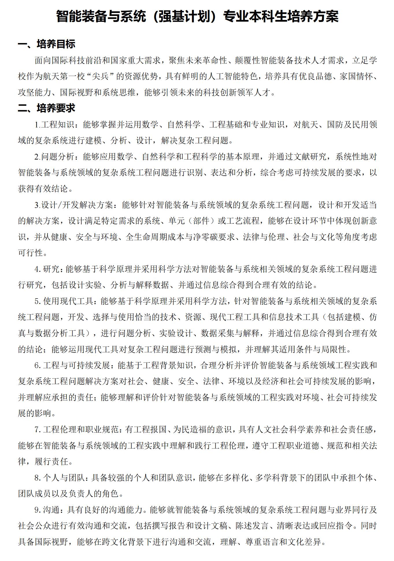 哈尔滨工业大学2025年强基计划智能装备与系统专业培养方案
