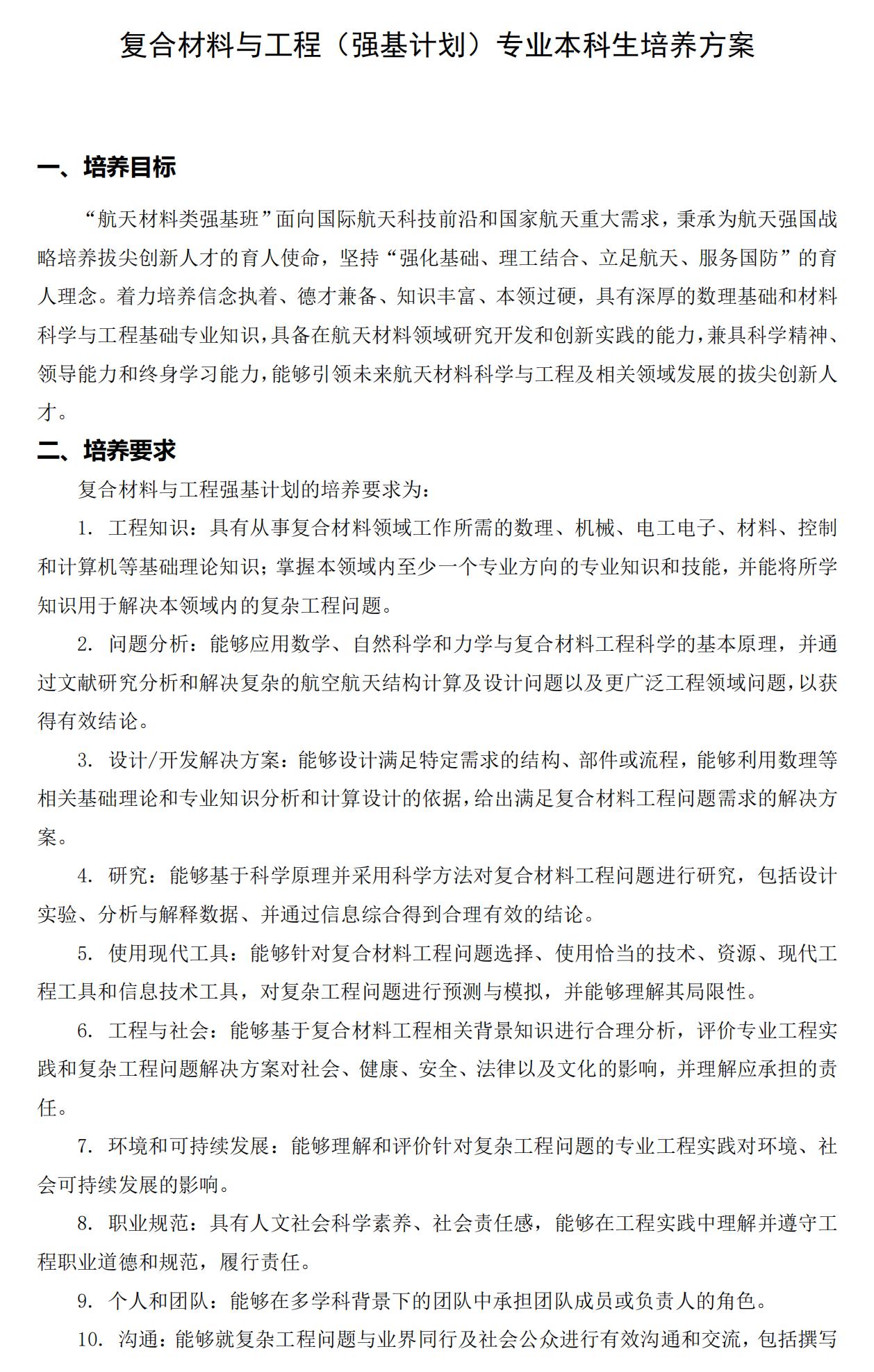 哈爾濱工業(yè)大學(xué)2025年強(qiáng)基計(jì)劃復(fù)合材料與工程培養(yǎng)方案