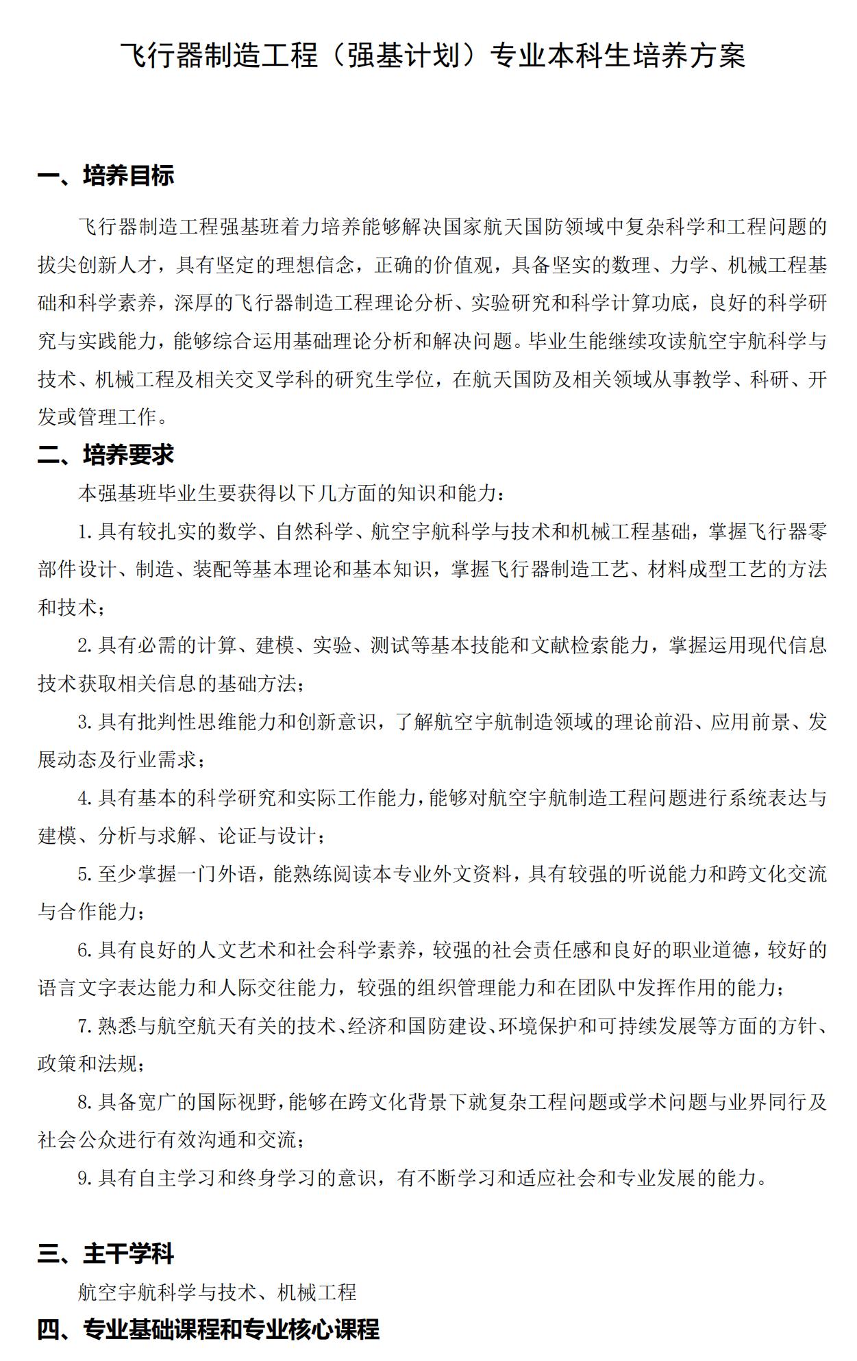 哈爾濱工業(yè)大學(xué)2025年強(qiáng)基計劃飛行器制造工程培養(yǎng)方案