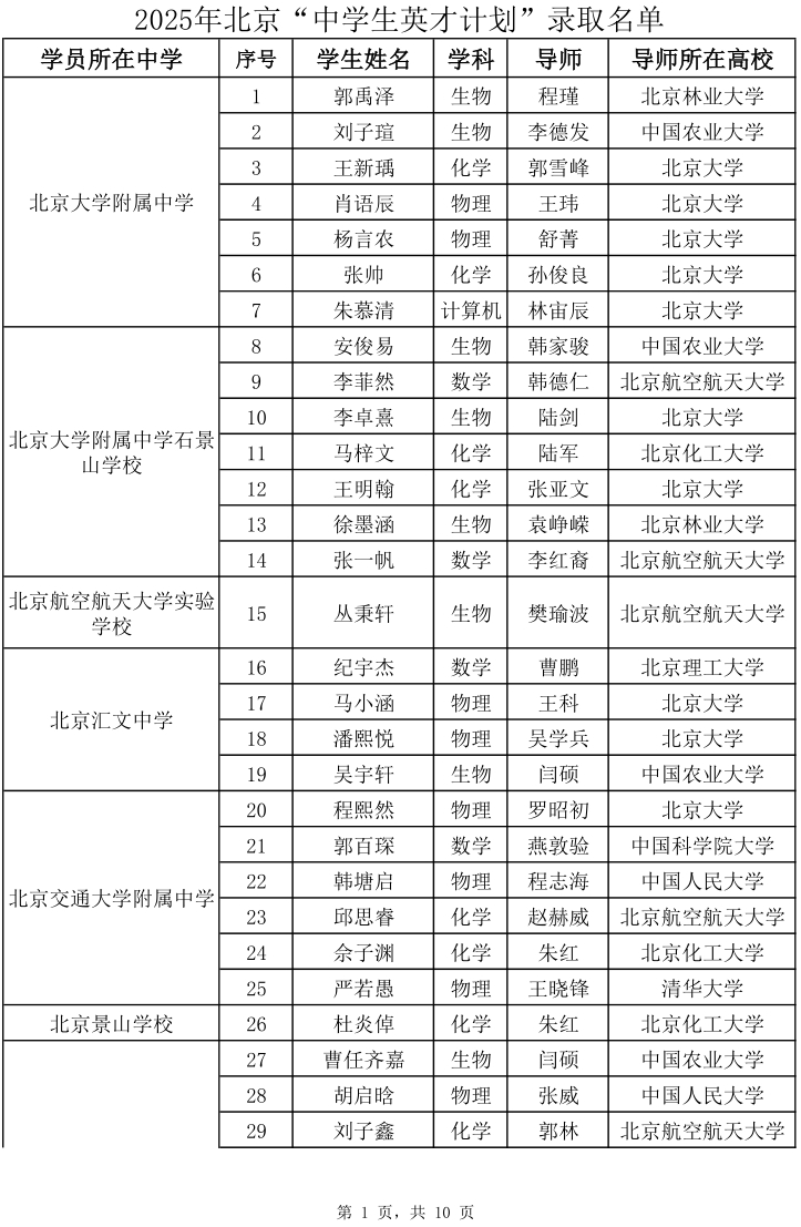 2025年北京“中學生英才計劃”錄取名單