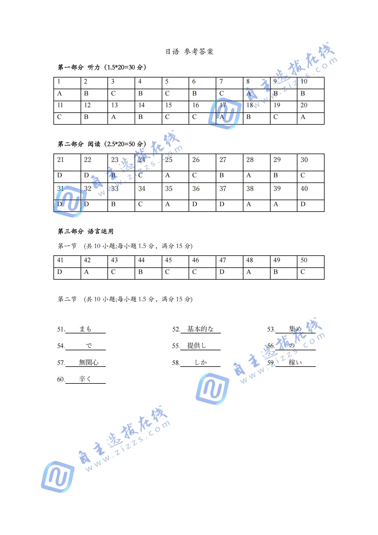 湖北圆创联盟2025届高三五月联合测评日语试题及答案
