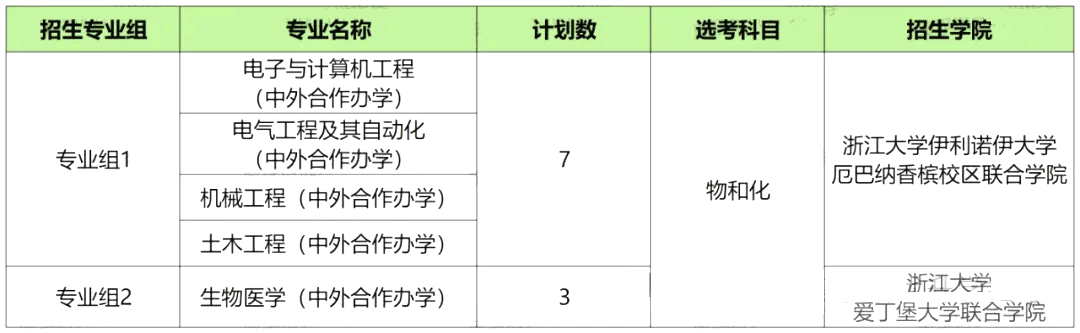 浙江大学