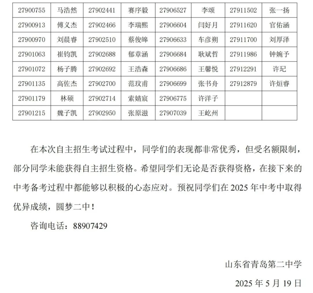 山东省青岛第二中学2025年获得自主招生资格学生名单