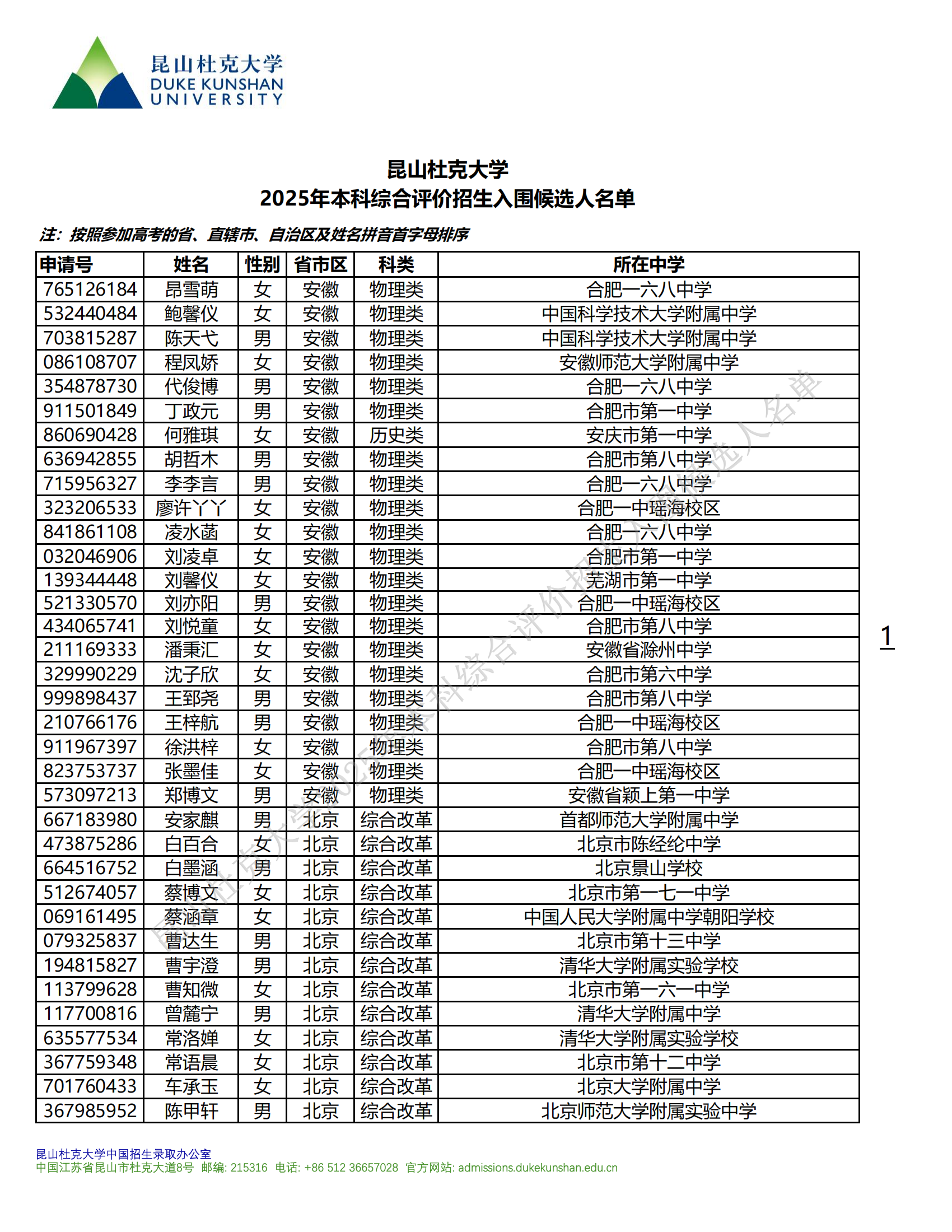 昆山杜克大学2025年本科综合评价招生入围候选人名单