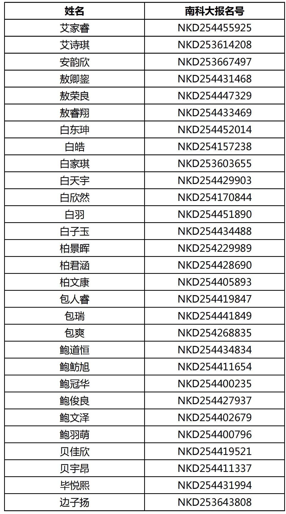 2025年南方科技大学广东省综合评价初审名单何时公布？