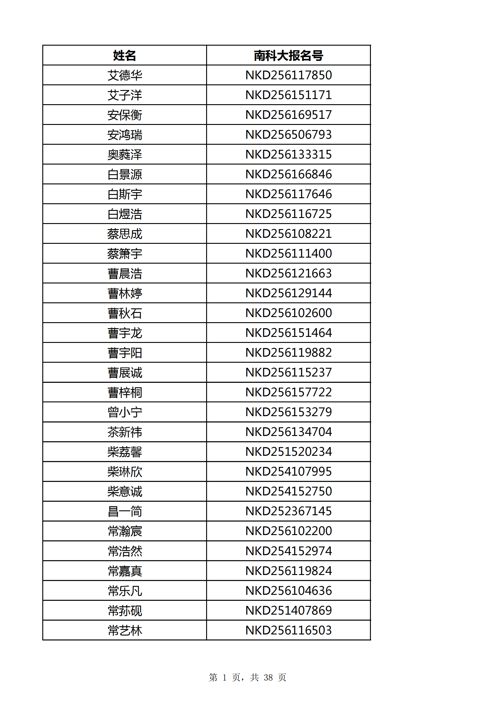 2025年南方科技大学陕西省综合评价初审通过名单