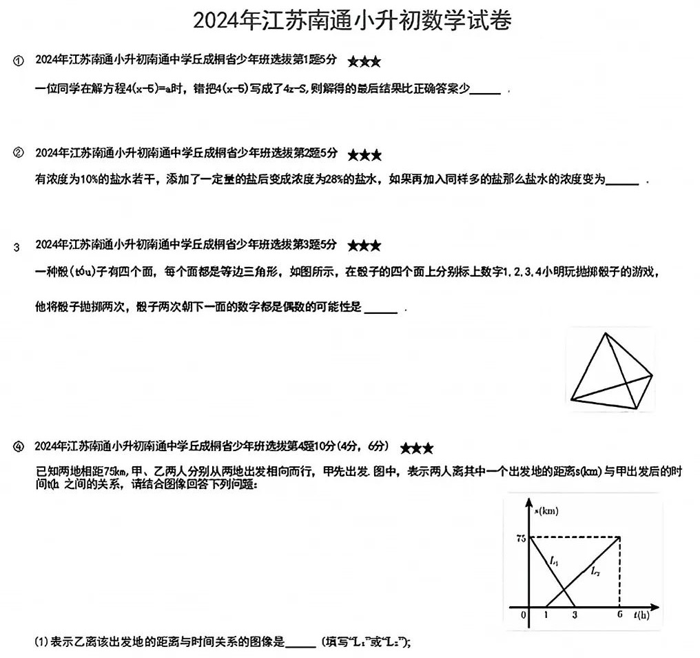 2024年江苏省南通中学丘成桐少年班选拔数学试题