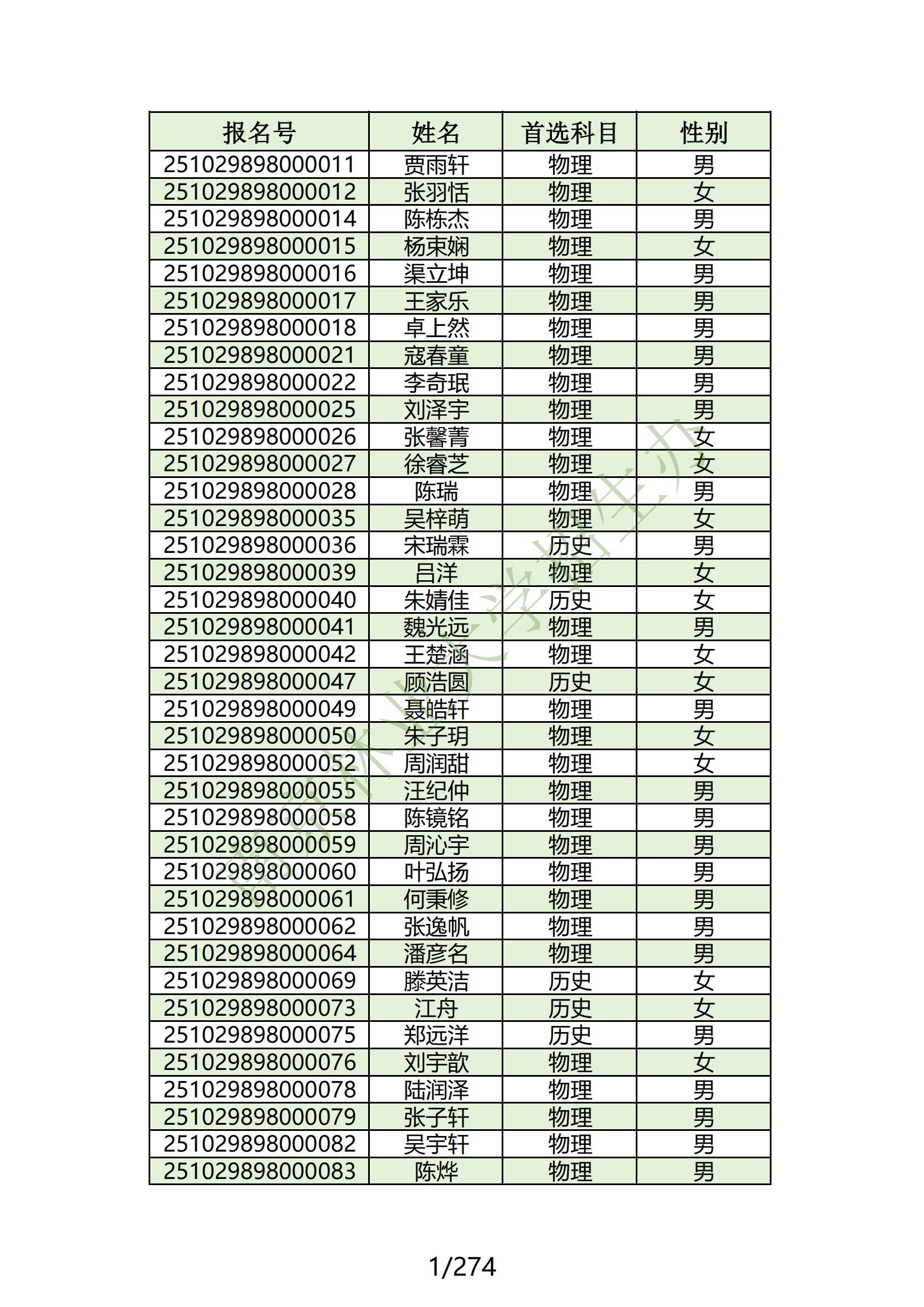 南京林业大学2025年综合评价招生初审通过考生名单公示