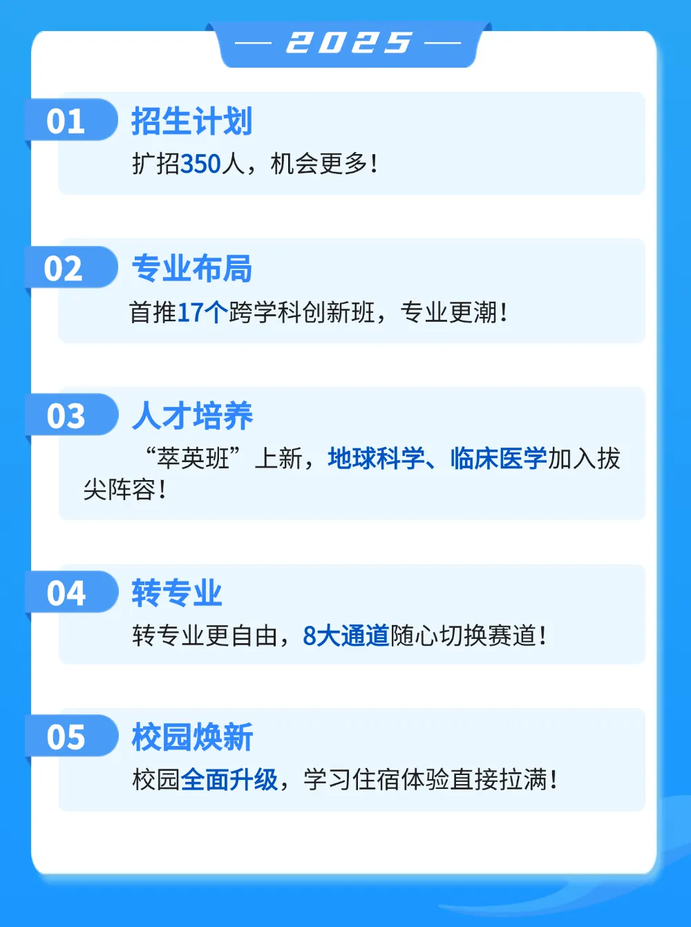 兰州大学2025年本科招生五大亮点