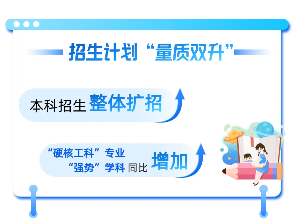 兰州大学2025年本科招生五大亮点