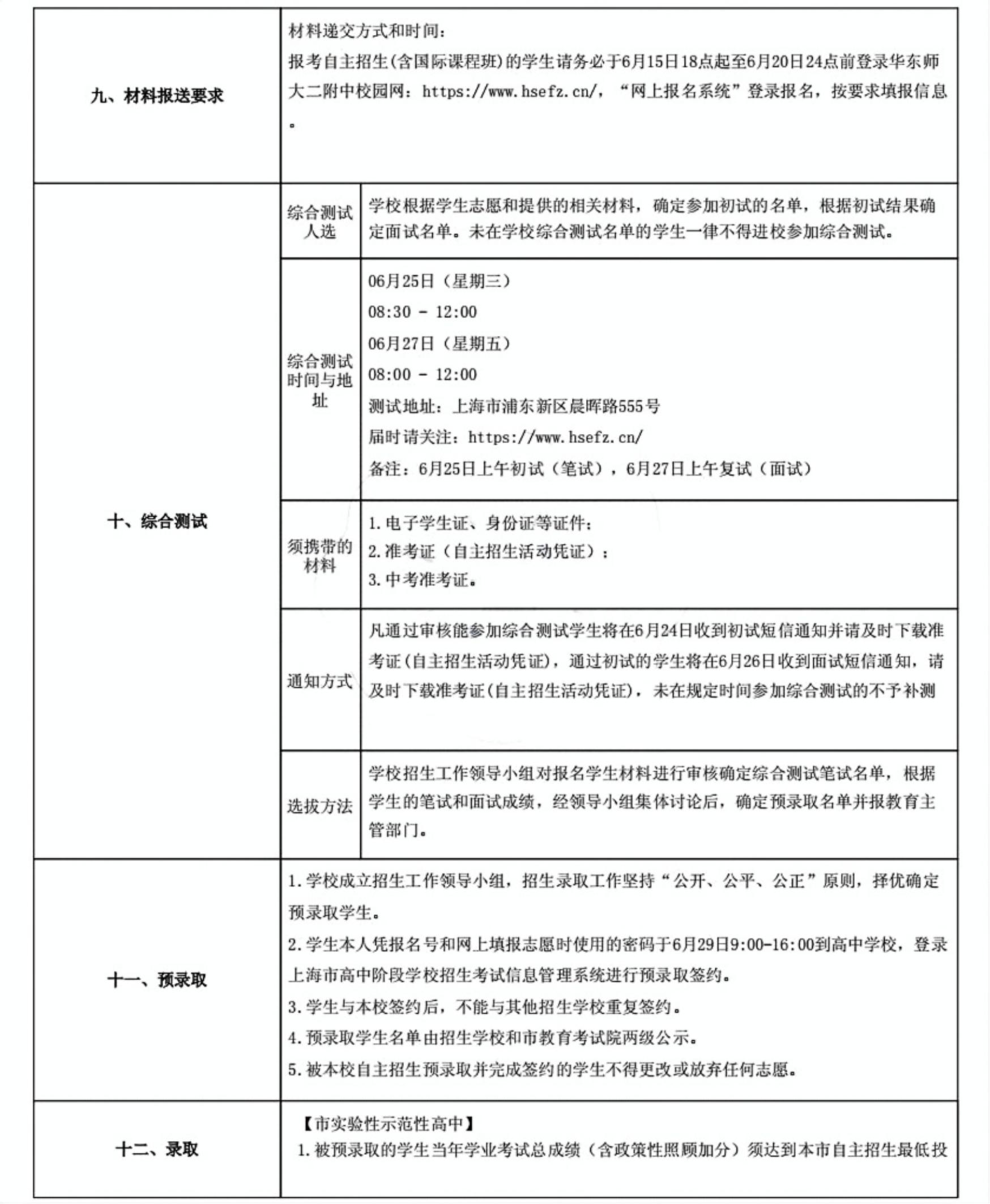 2025年华东师范大学第二附属中学自主招生录取方案