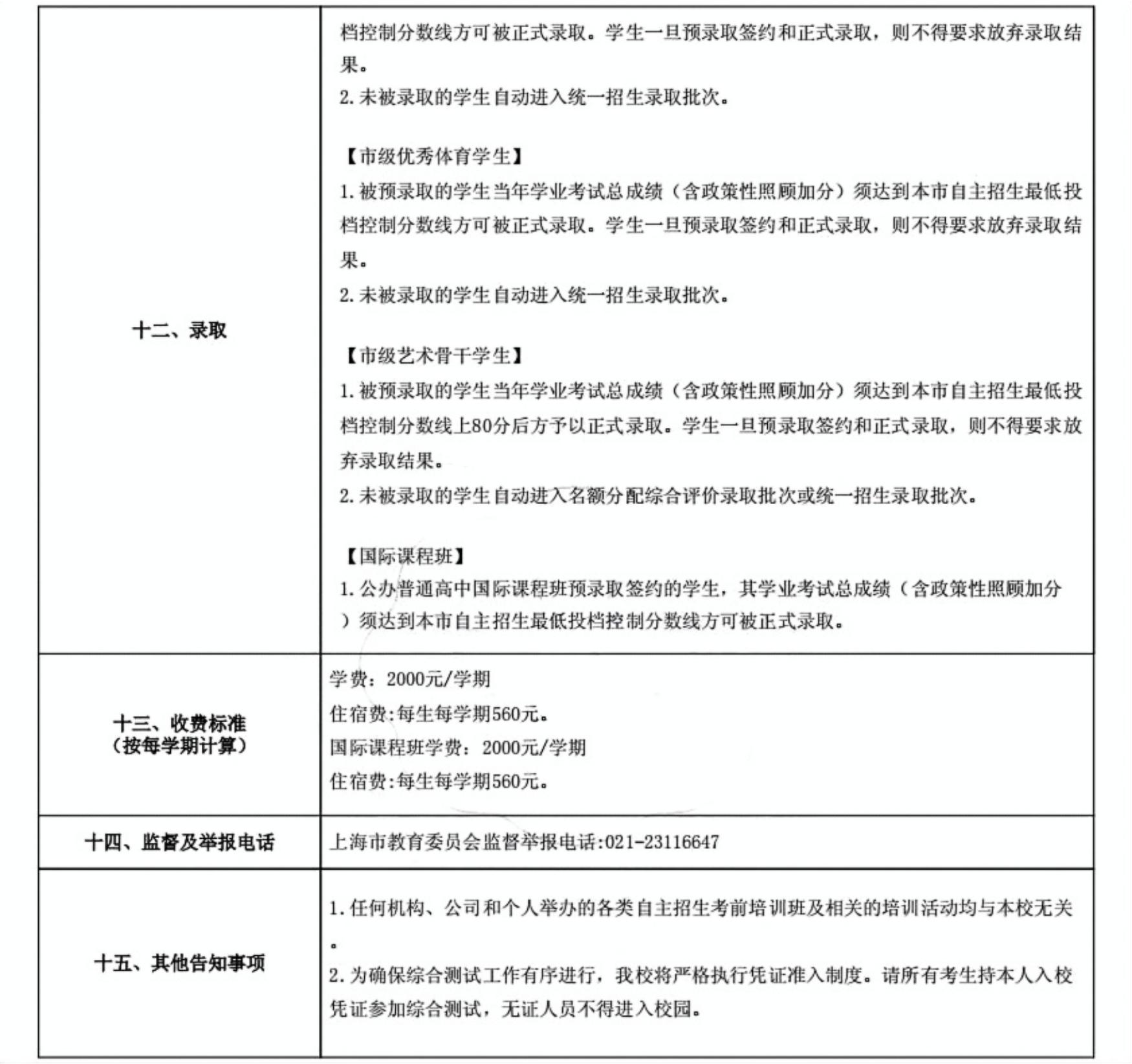 2025年华东师范大学第二附属中学自主招生录取方案