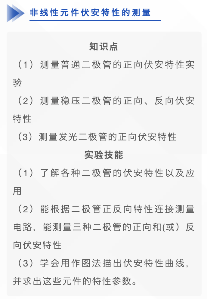 华东师范大学2025年“物理创新素养”高中生夏令营开始报名！