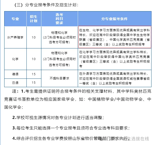 綜合素質(zhì)評價的核心指標(biāo)