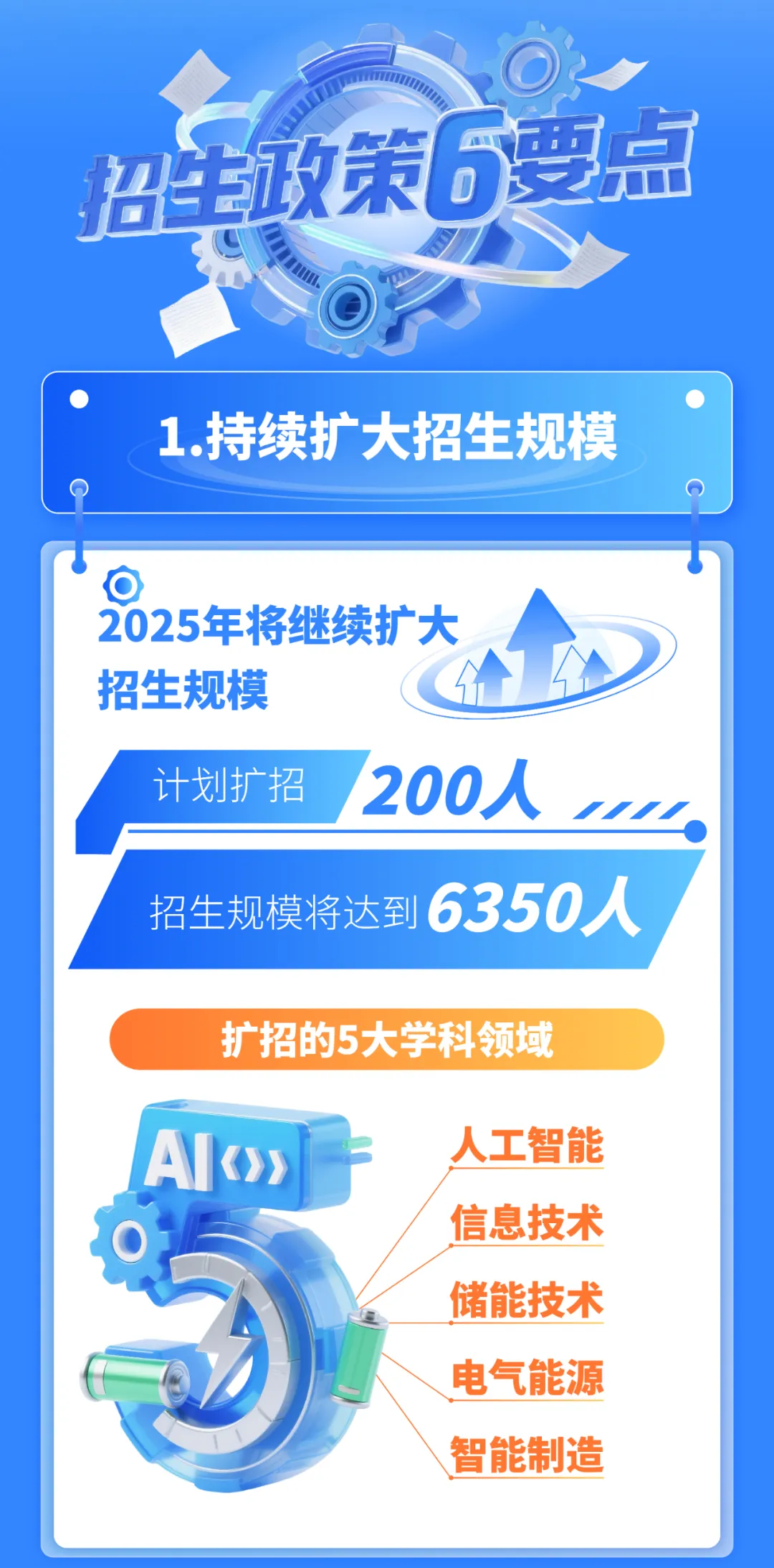 西安交通大学2025年招生政策十大要点