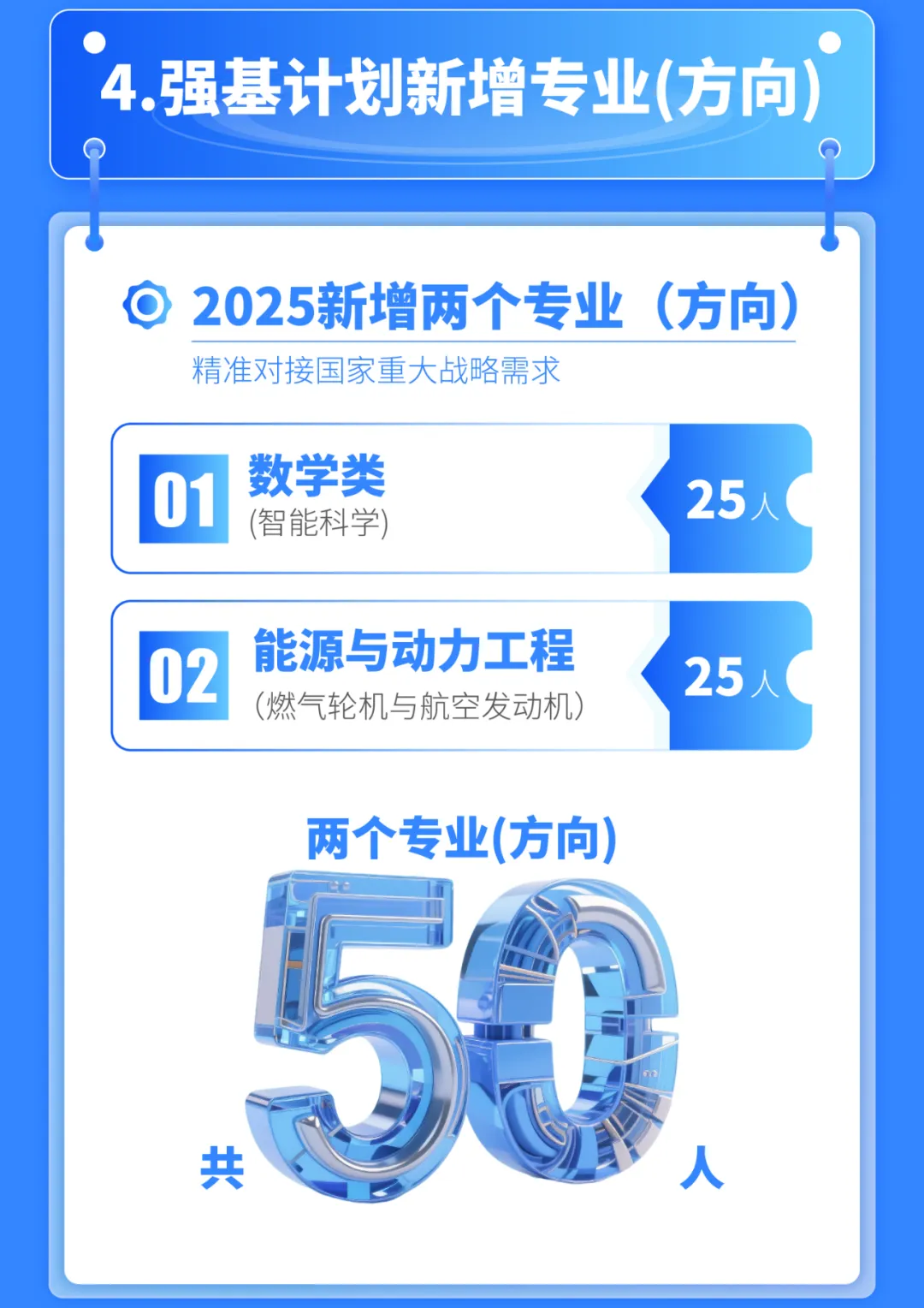 西安交通大学2025年招生政策十大要点