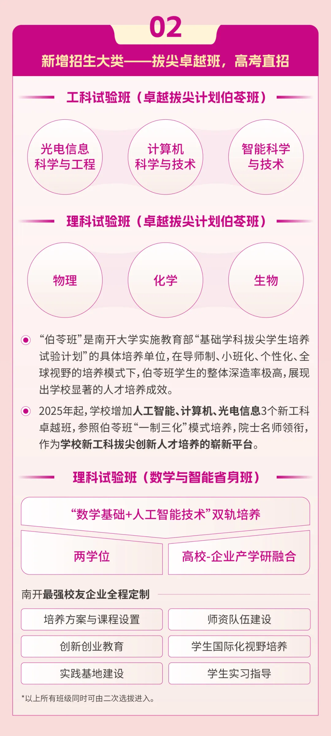 2025年南开大学本科招生亮点