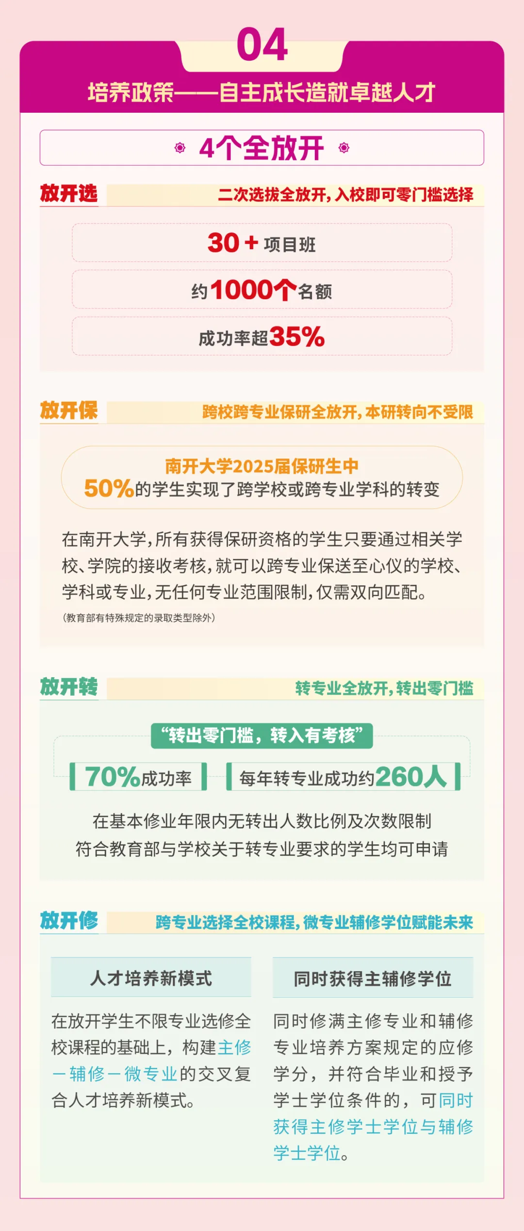 2025年南开大学本科招生亮点