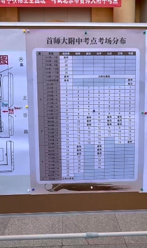 2025高考首师大附中考场分布图