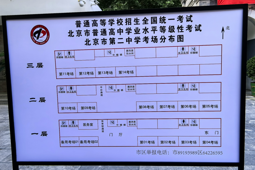 北京市第二中學(xué)2025高考考點分布信息